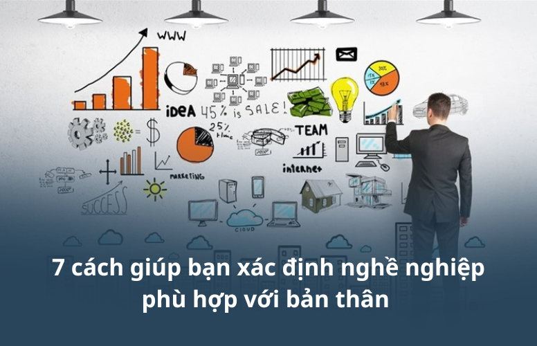 7 cách giúp bạn xác định nghề nghiệp phù hợp với bản thân 